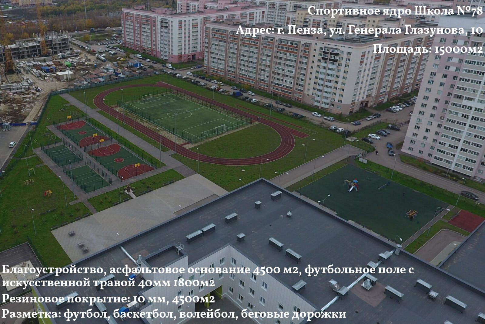 Спортивное ядро школы №78 — до