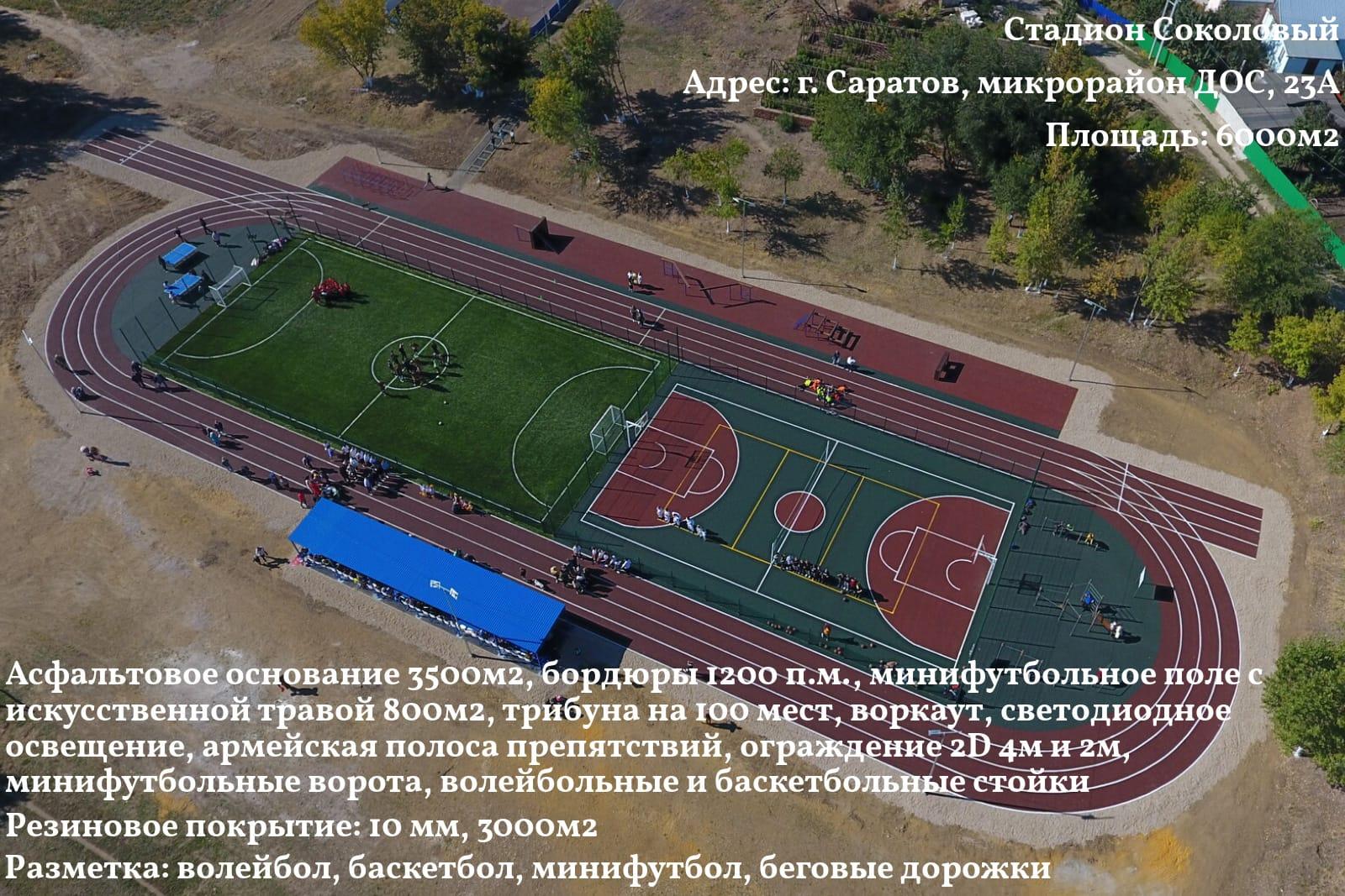 Стадион «Соколовый» — до