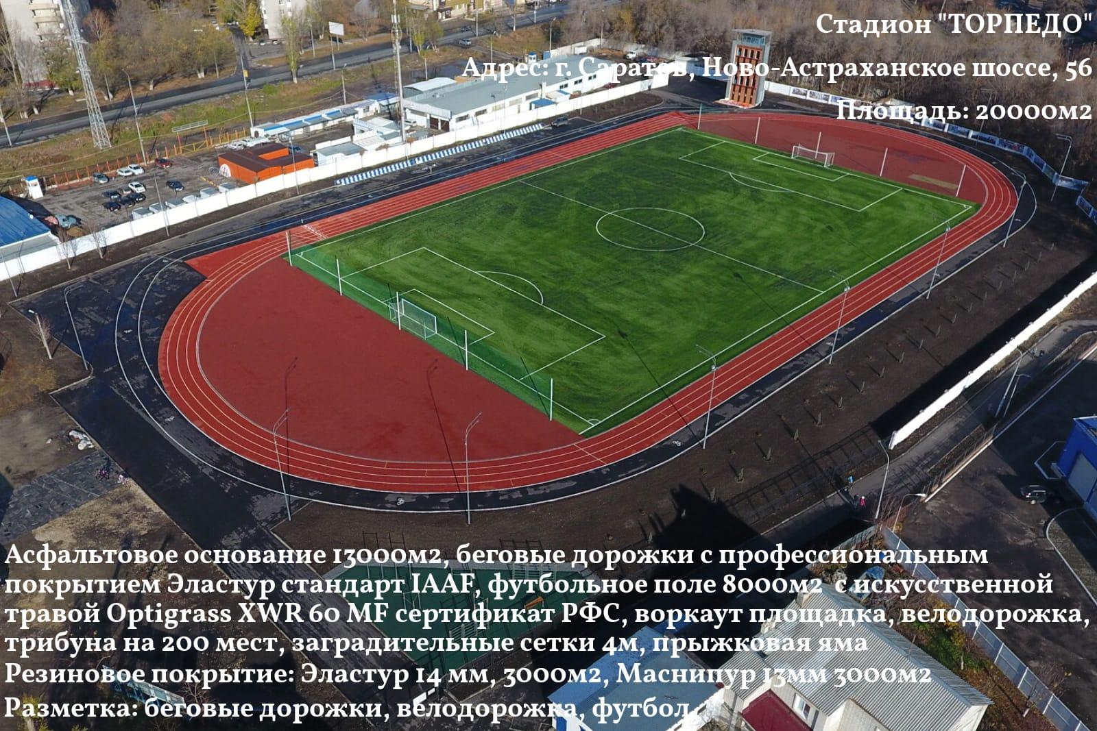 Стадион «Торпедо» — до